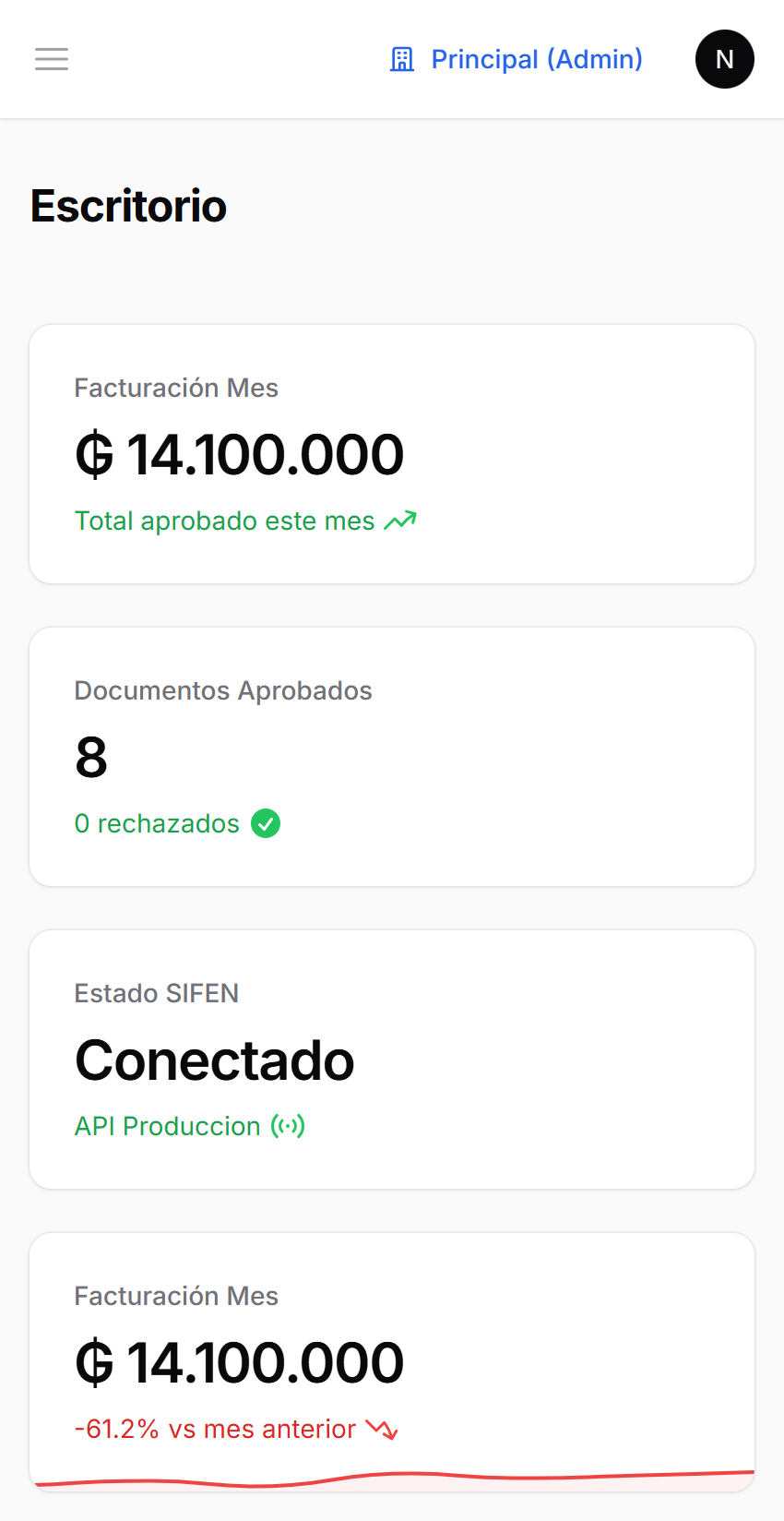 Sistema de Facturación en iPhone