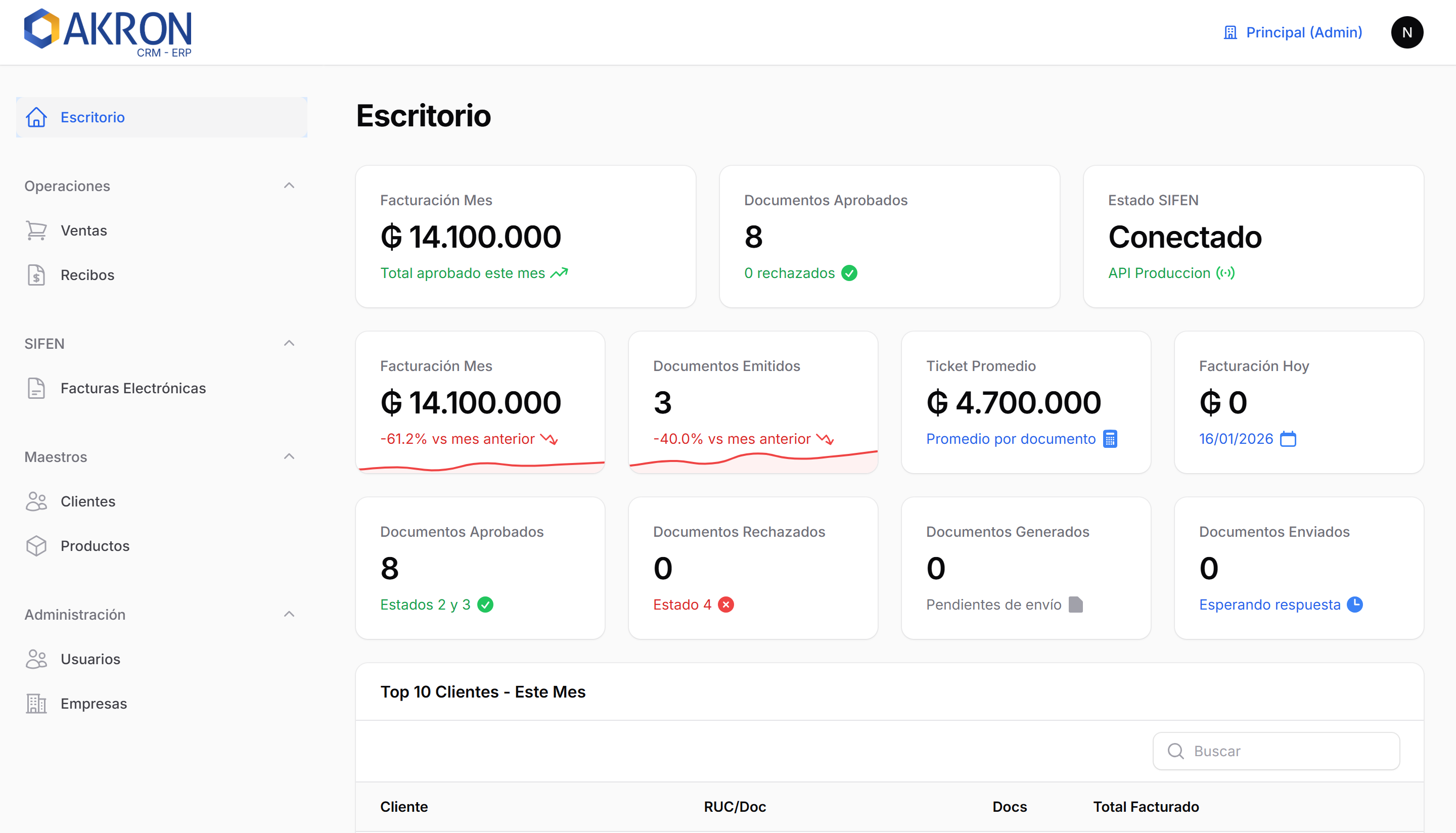 Sistema de Facturación en Mac